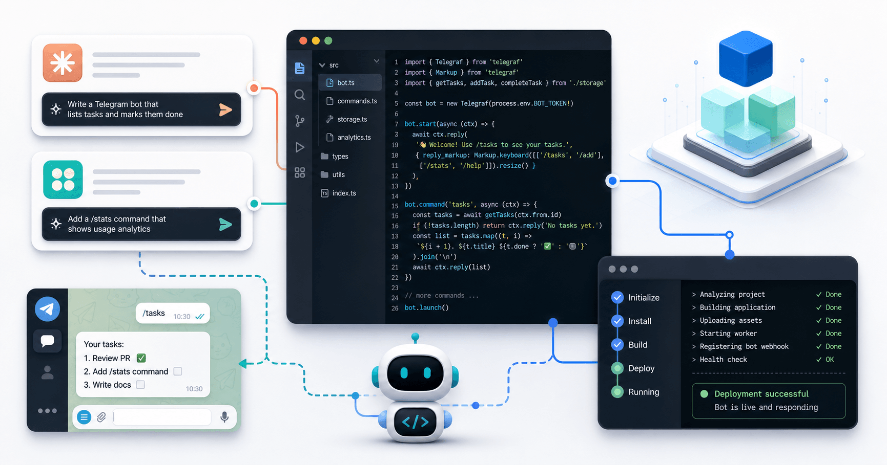 How to use Claude or OpenAI to write code in NxCreate